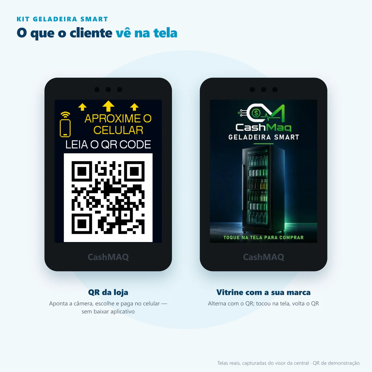 Kit Geladeira Smart — 1 trava — imagem 3 de 3